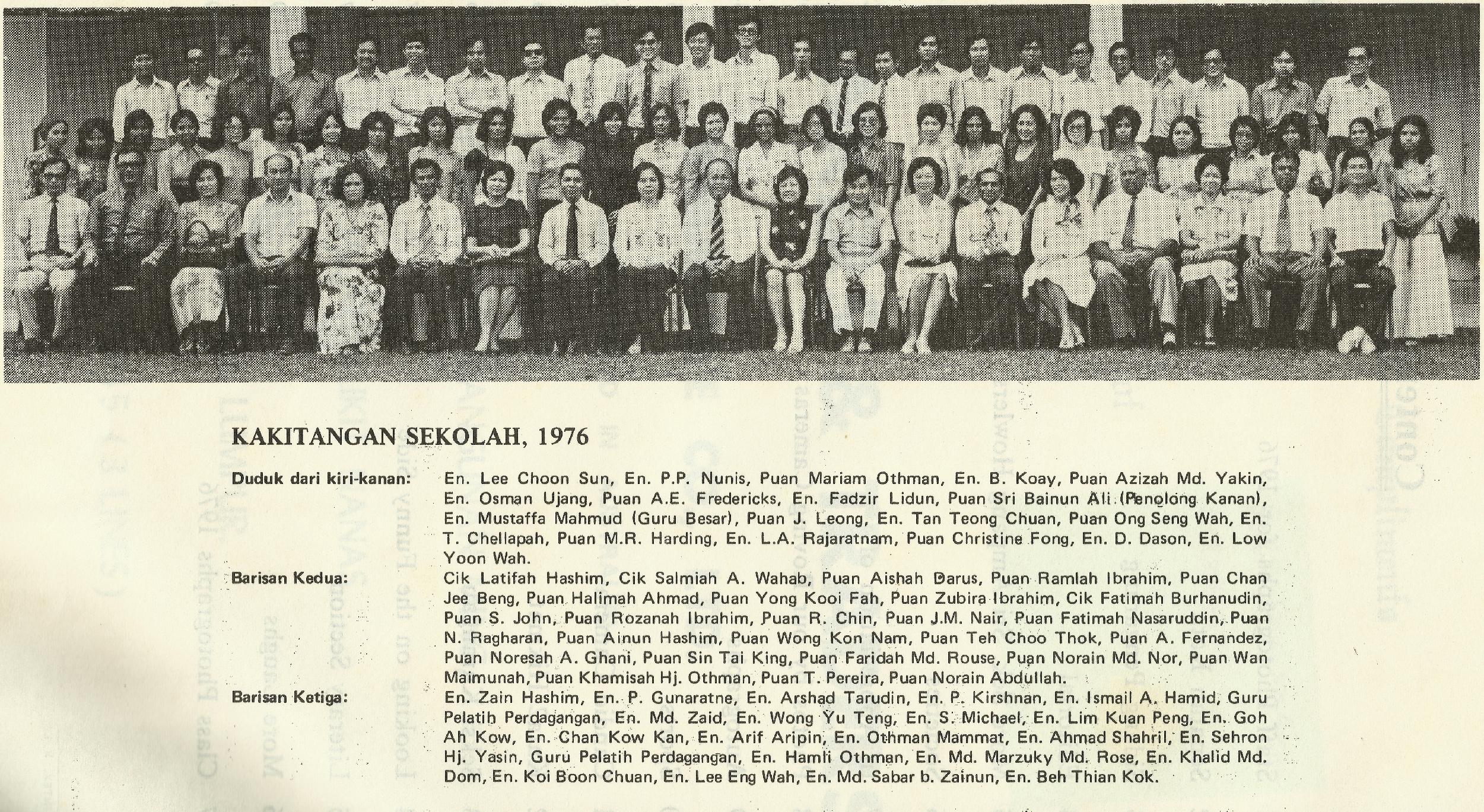 kakitangan sekolah ampang 1976