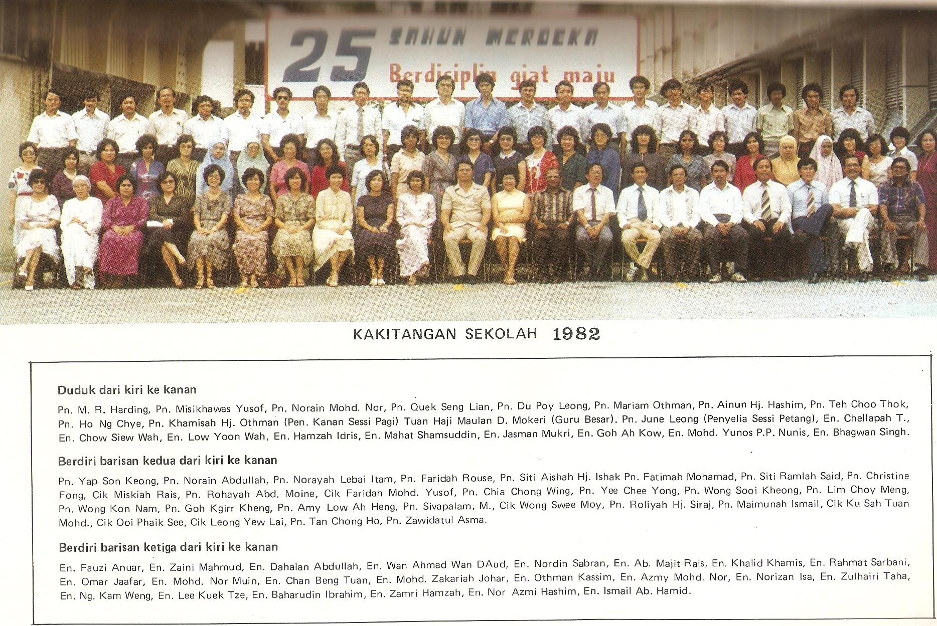 kakitangan sekolah 1982
