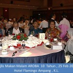aroba dinner 10 years (104)