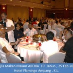 aroba dinner 10 years (65)