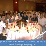 aroba dinner 10 years (78)