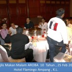 aroba dinner 10 years (84)